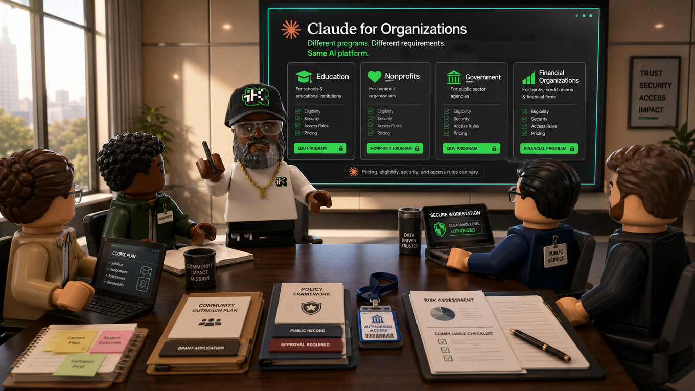 Claude for Education, Nonprofits, and More, Explained