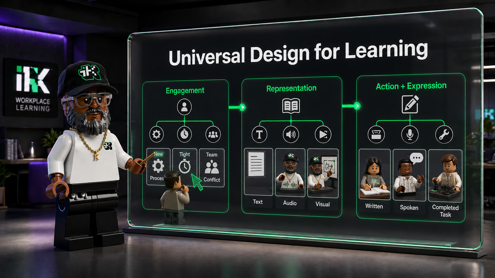 Universal Design for Learning (UDL), Explained for the Workplace