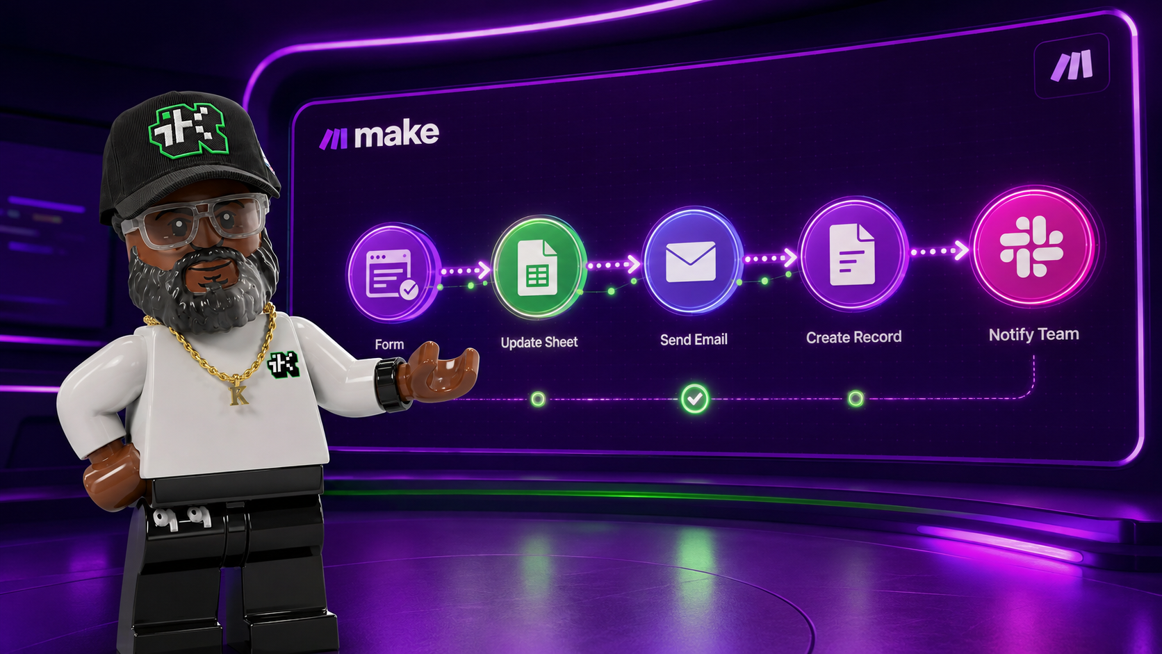 What Is Make.com? The No-Code Automation Platform Explained