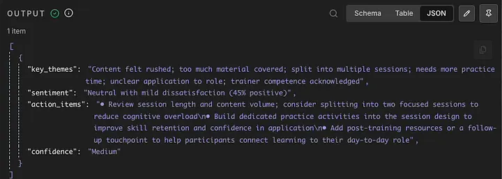Code node JSON output from parsed Claude feedback